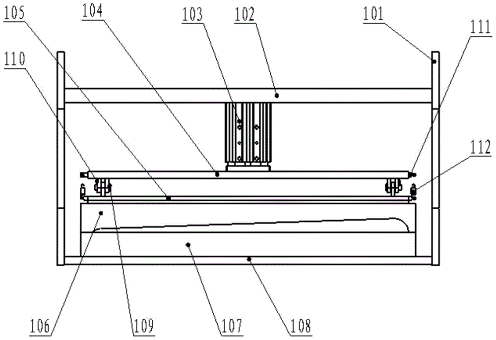 A flexible shearing device