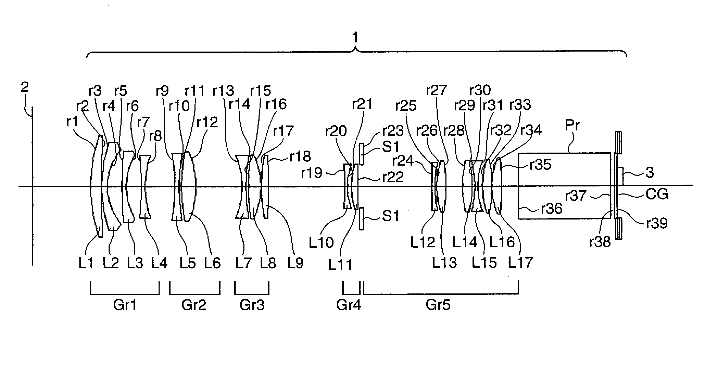 Projection lens and projector