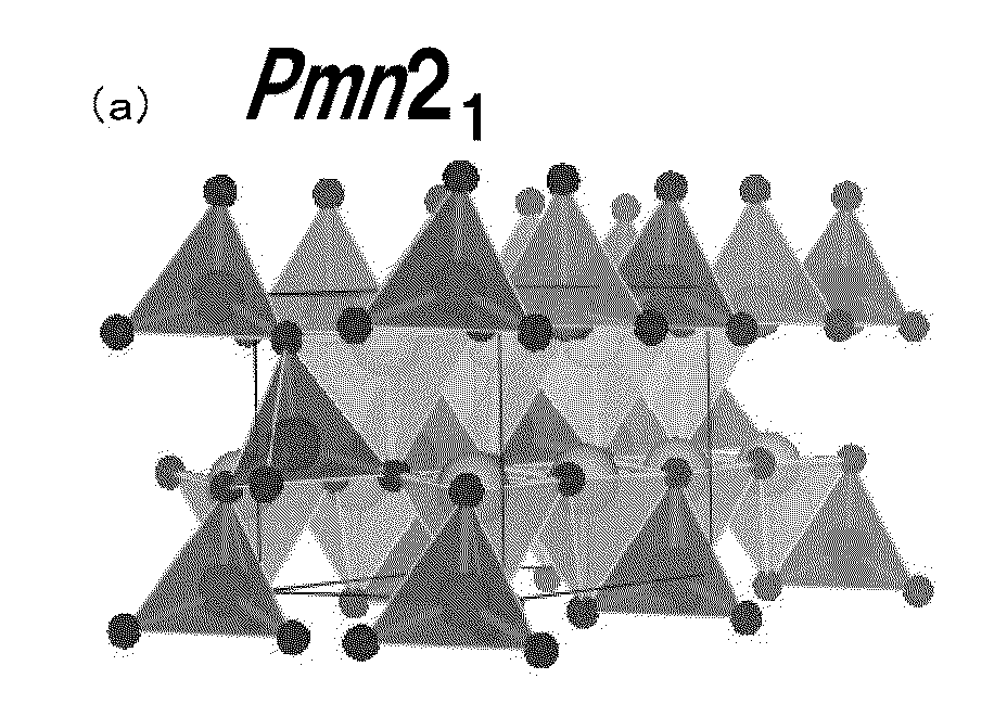 Cathode active material, non-aqueous electrolyte secondary battery, and method for producing cathode active material