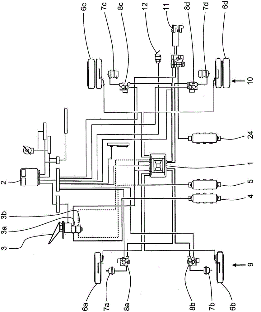 Brake pressure modulator of an electronic braking system of a utility vehicle