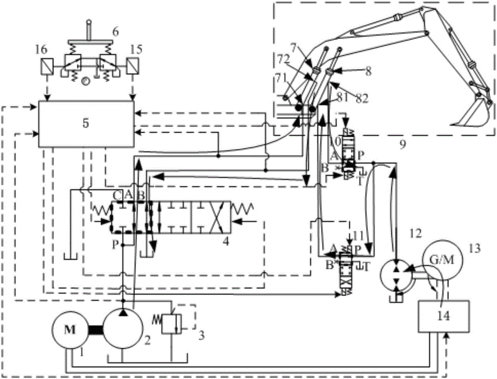 Electrical type balance oil cylinder potential energy recycling system