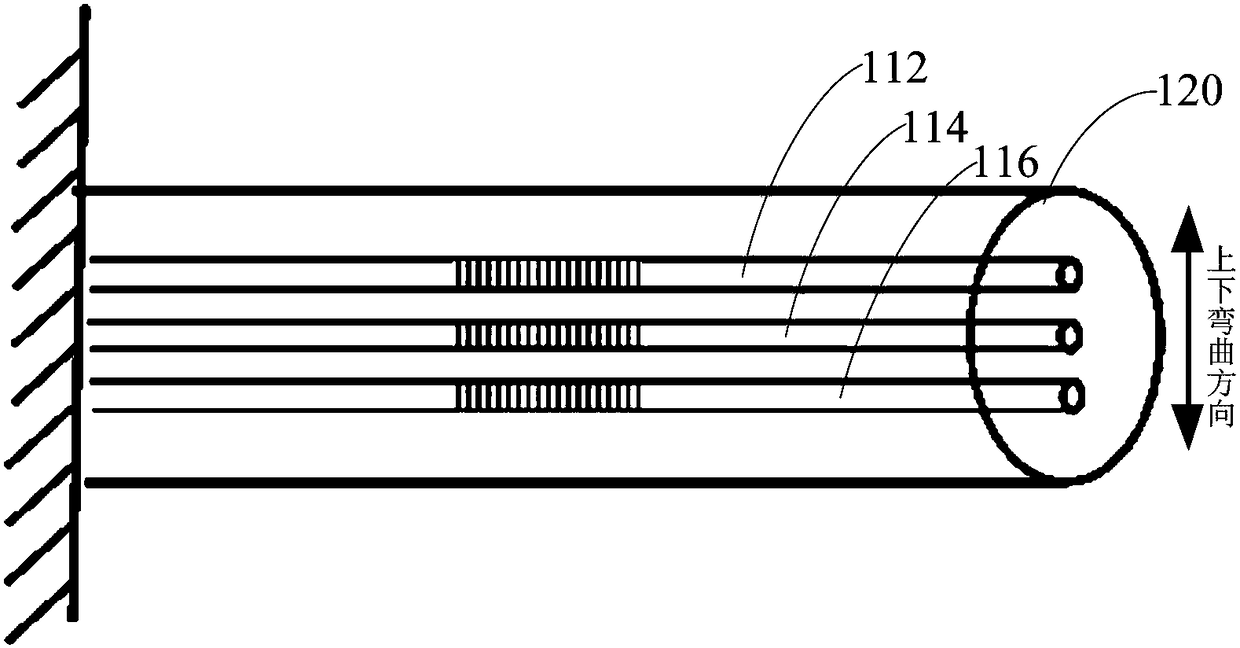 Multi-core fiber grating, fiber sensor, and manufacturing method of multi-core fiber grating