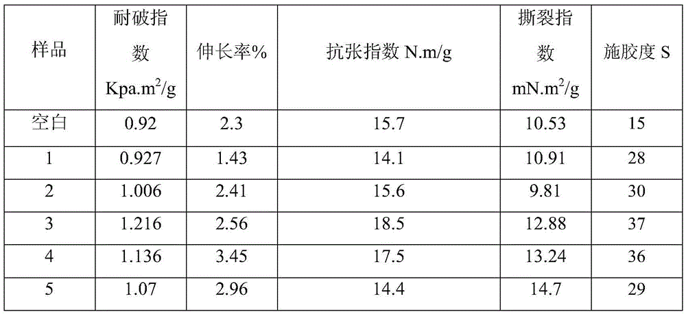 Medicinal residue paper as well as preparation method and application thereof