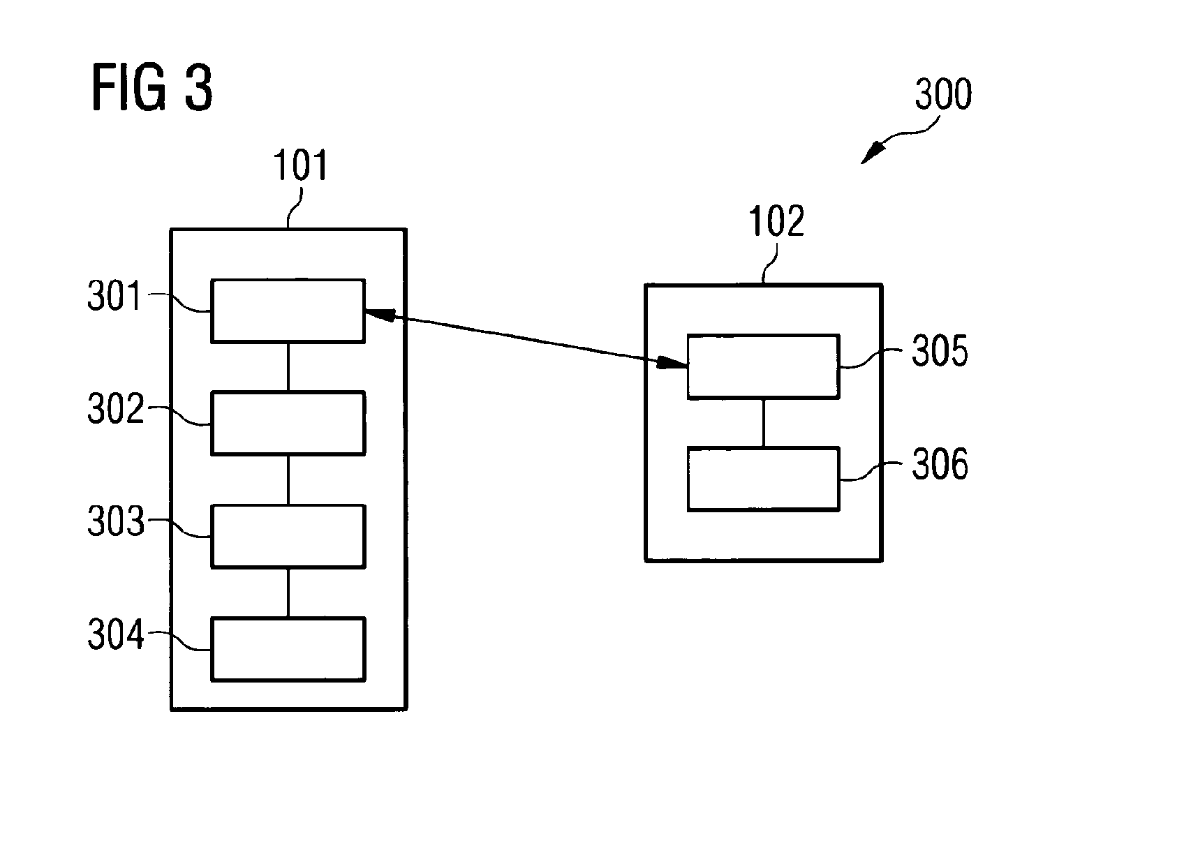 Configuring a communication channel between a base station and a user equipment