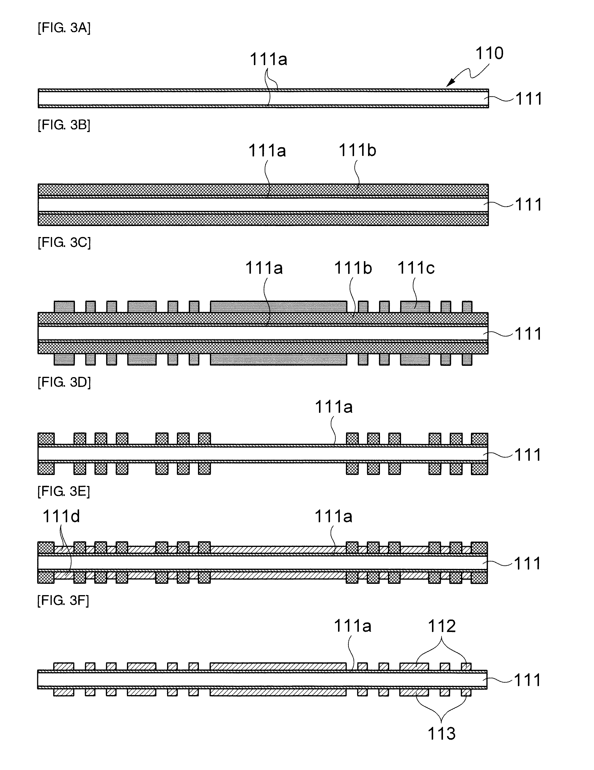 Coil parts and method of fabricating the same