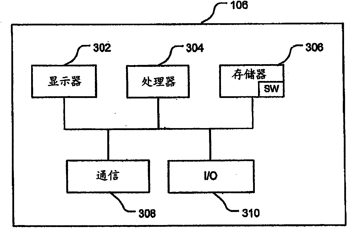 Method and system for video coding with noise filtering of foreground object segmentation