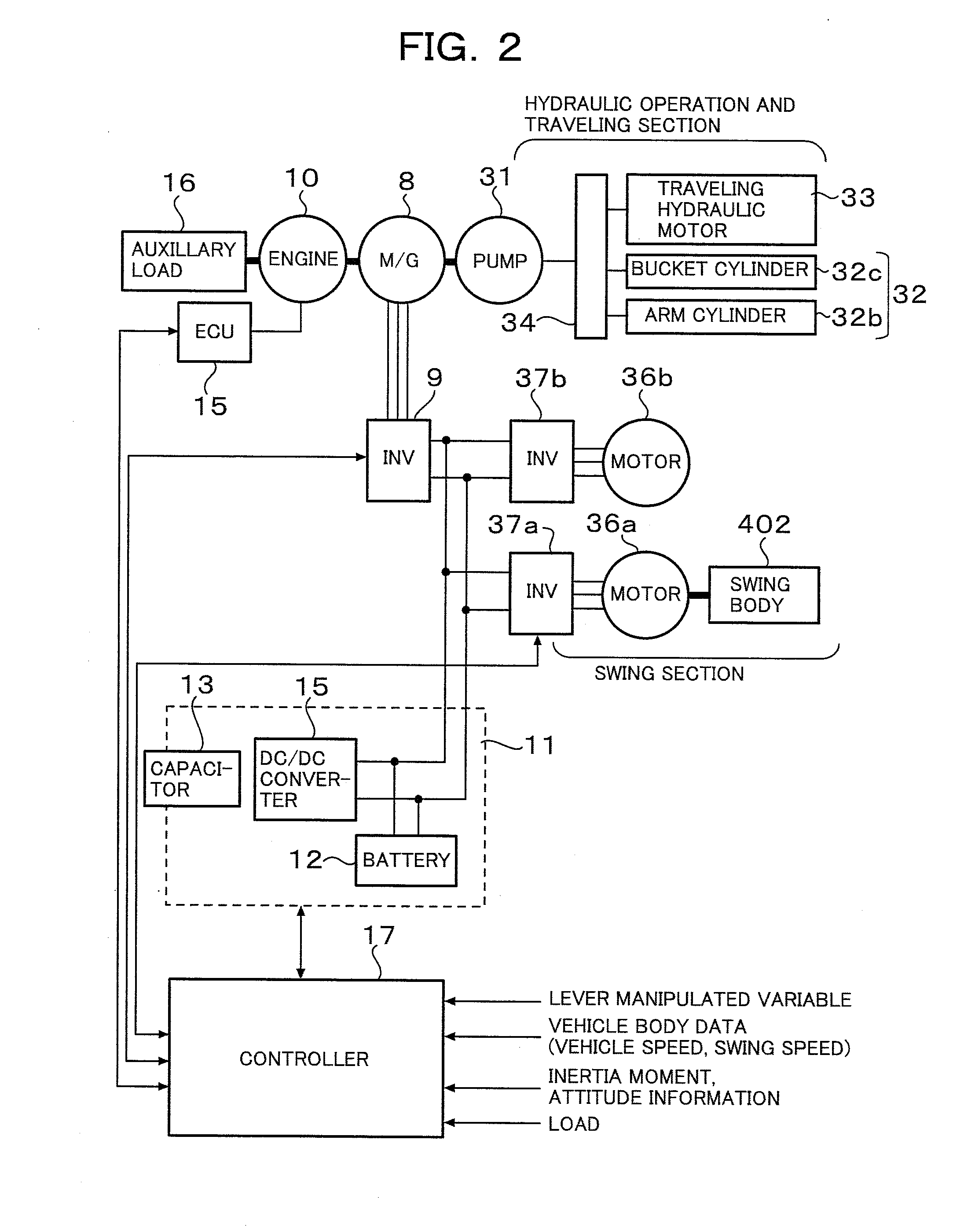 Construction machine and industrial vehicle having power supply system