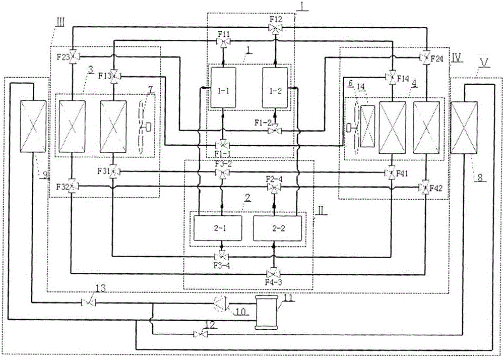 Synchronous combined double-circulation new energy automobile air conditioning system