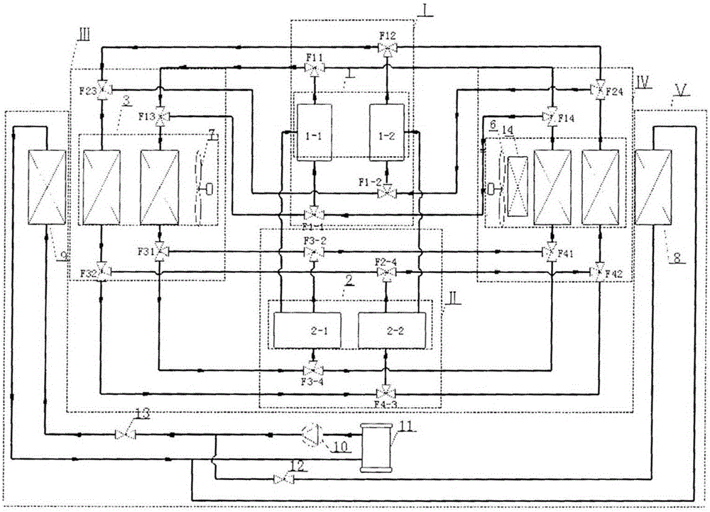 Synchronous combined double-circulation new energy automobile air conditioning system