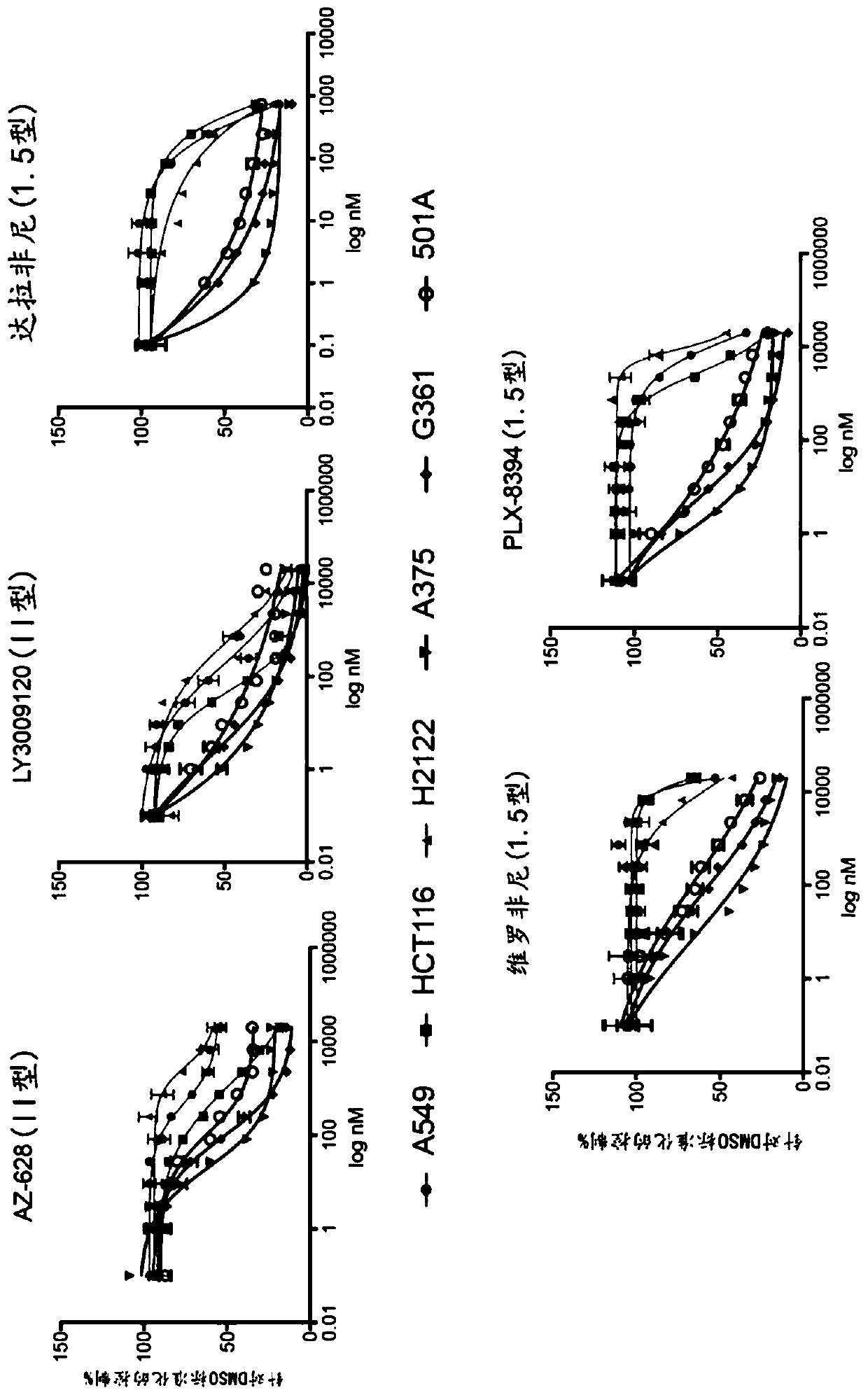 Diagnostic and therapeutic methods for cancer