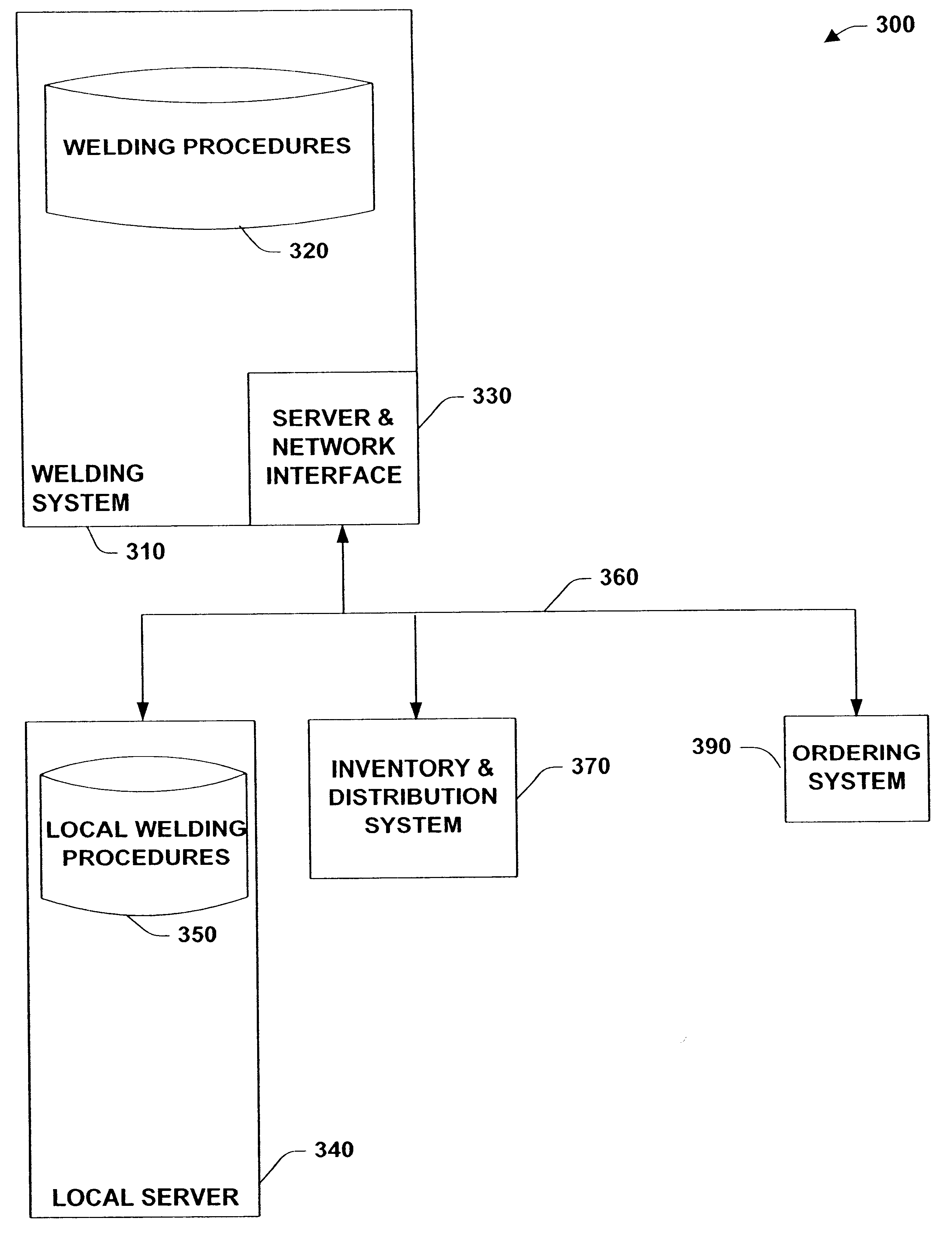 System and method for managing welding procedures and welding resources