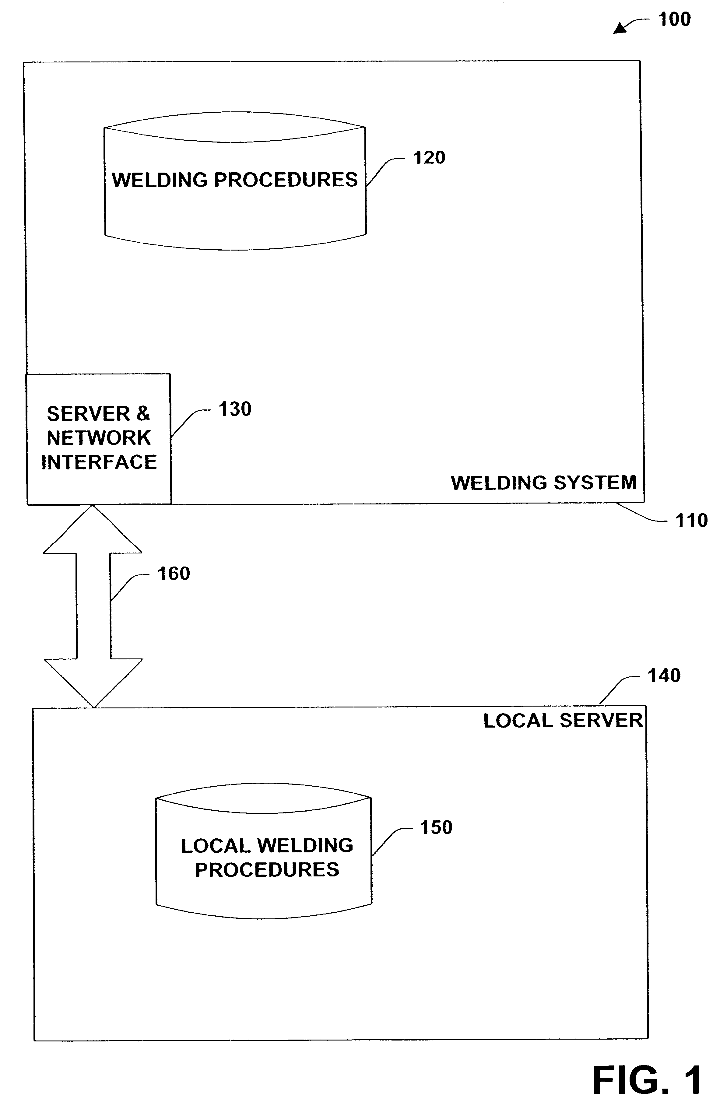 System and method for managing welding procedures and welding resources