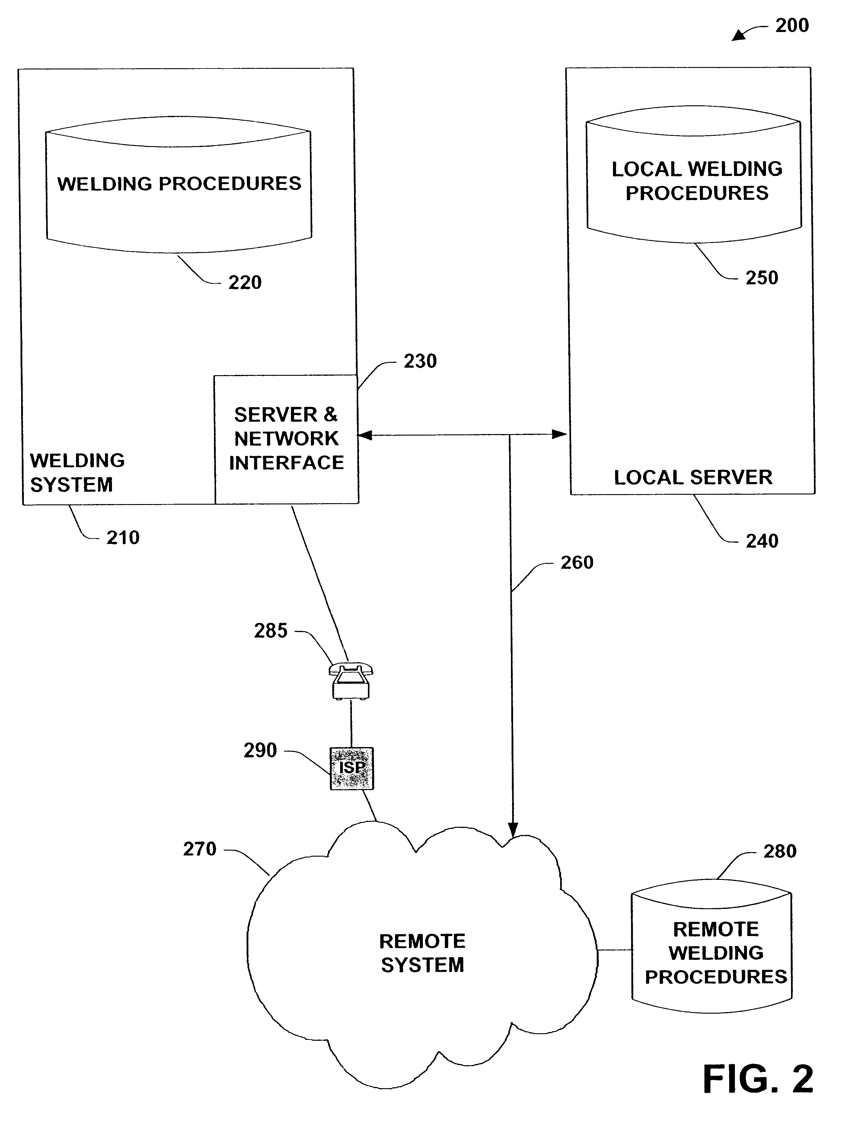 System and method for managing welding procedures and welding resources