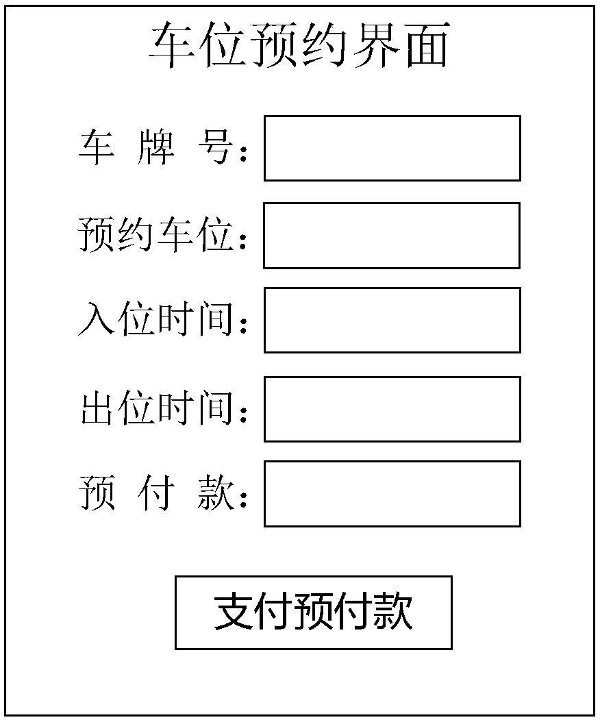 Parking stall reservation management system