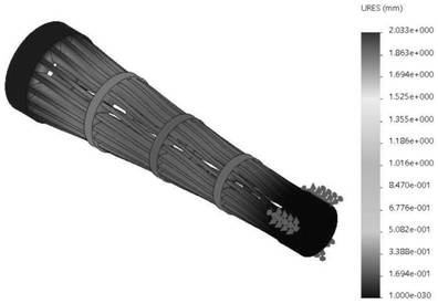 Stiffness adjustable large flexible torsion spring for steering gear loading