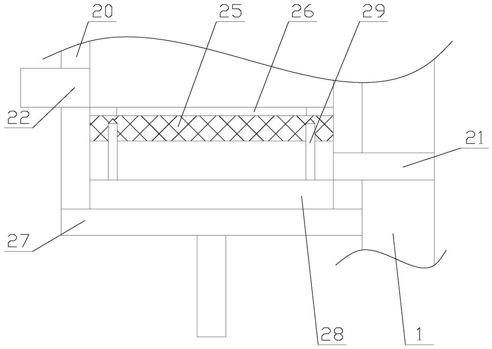 Mixing equipment for feed production