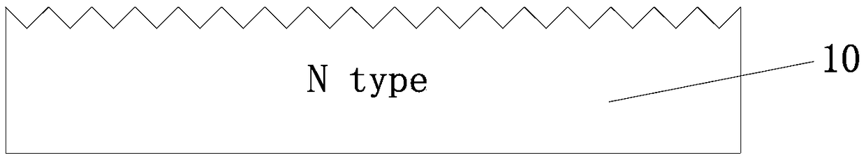 A back-contact crystalline silicon solar cell, its preparation method, component, and system