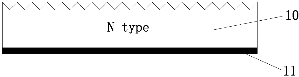 A back-contact crystalline silicon solar cell, its preparation method, component, and system