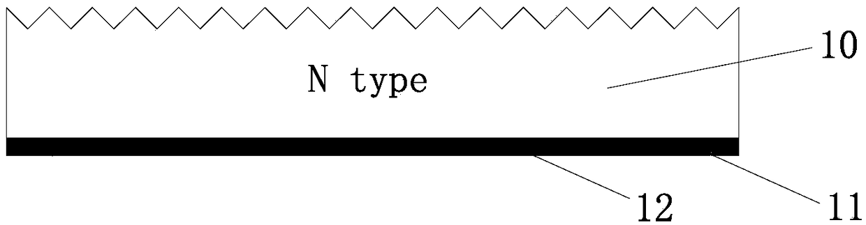 A back-contact crystalline silicon solar cell, its preparation method, component, and system