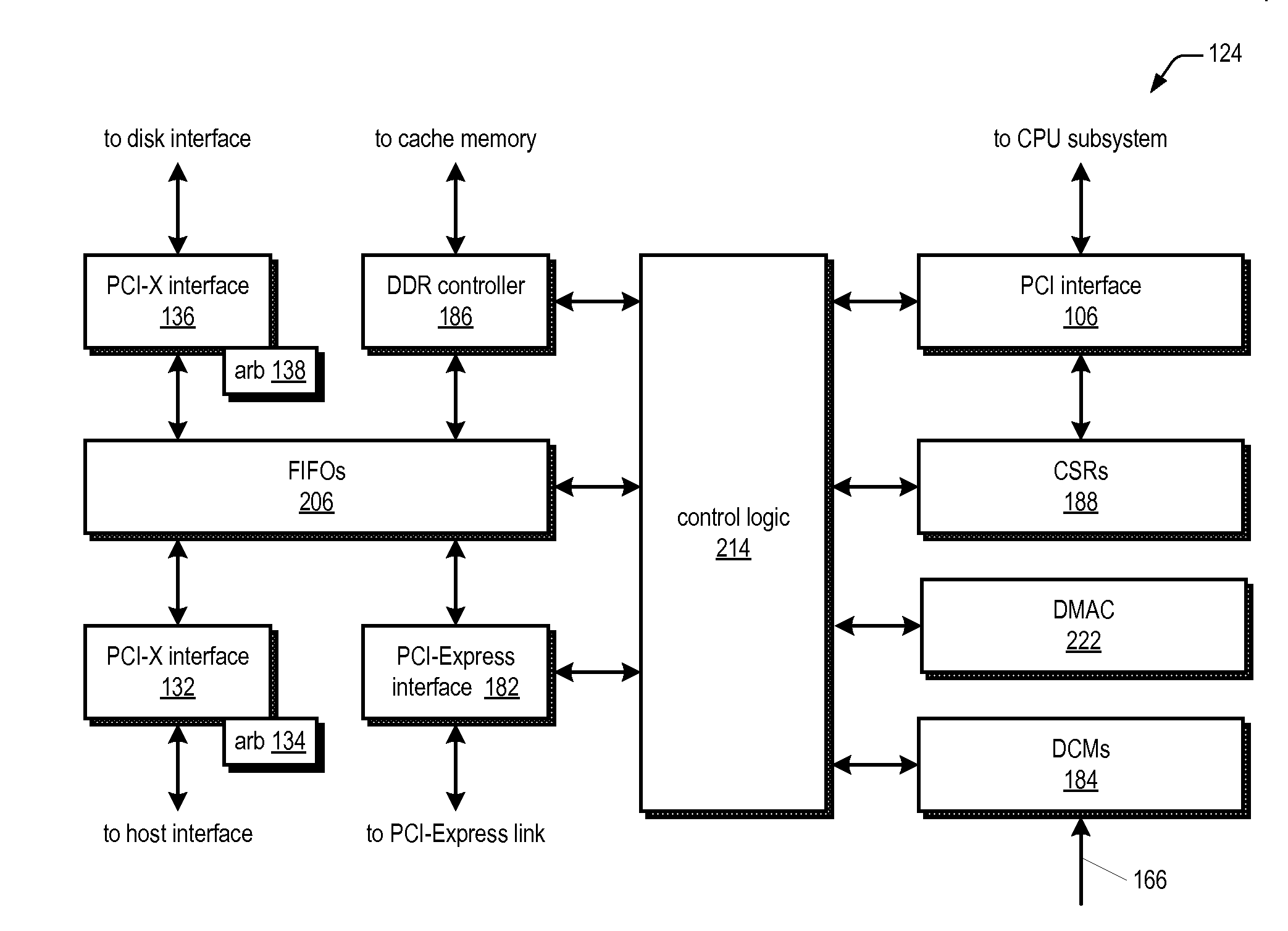 Method and apparatus for operating storage controller system in elevated temperature environment