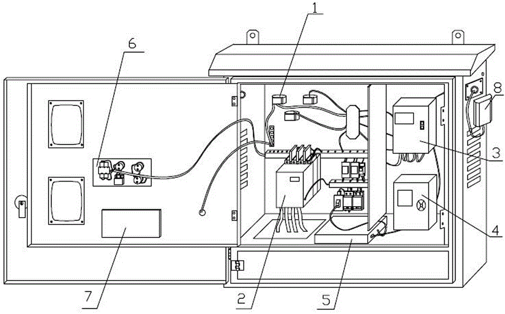 Power purchase type intelligent electric meter box