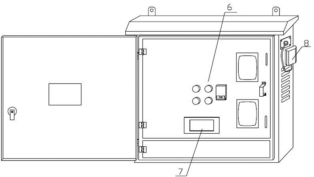 Power purchase type intelligent electric meter box