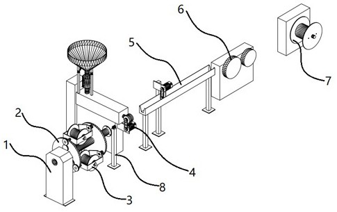 Insulated cable production stranding equipment