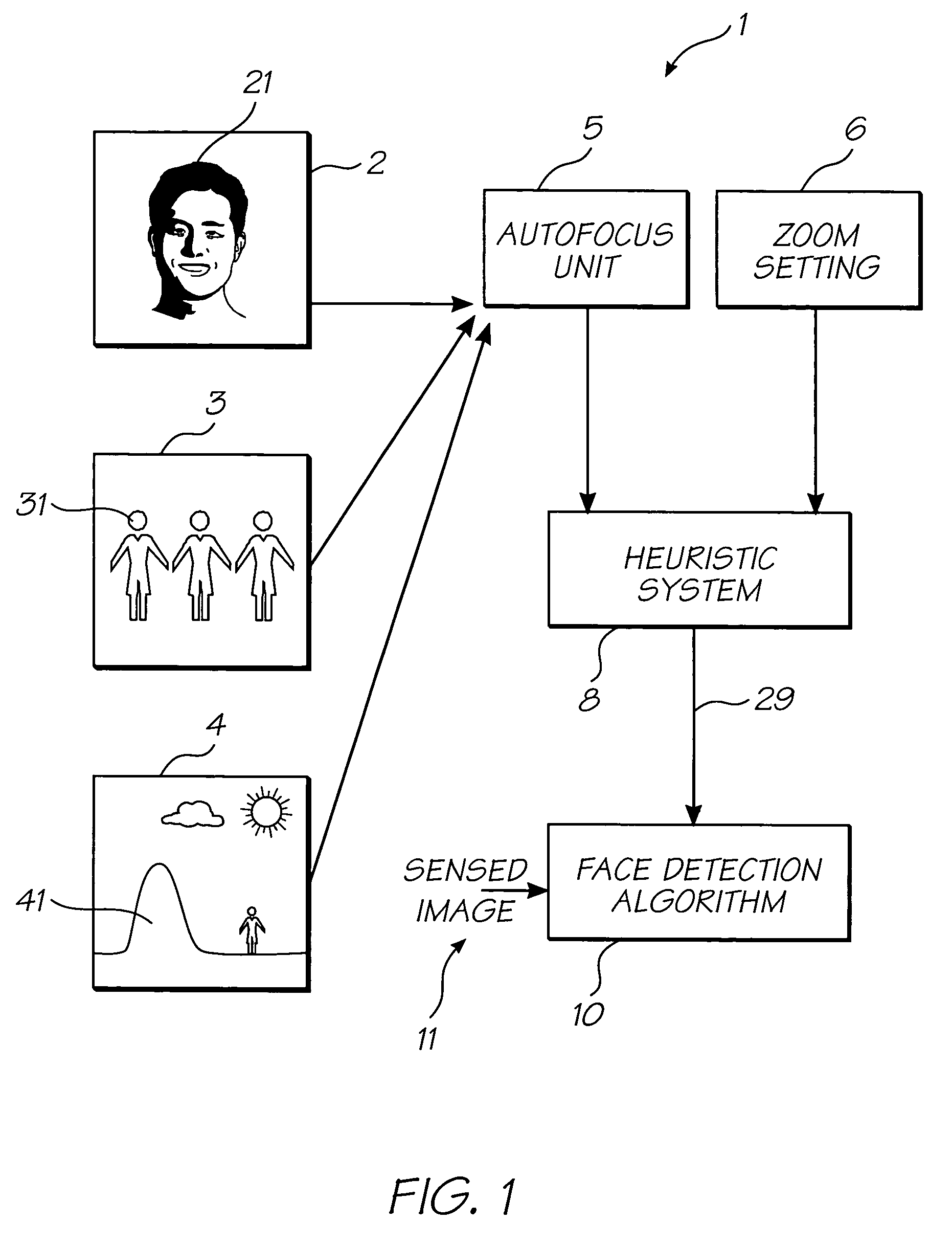 Digital camera utilizing autofocus settings for image manipulation