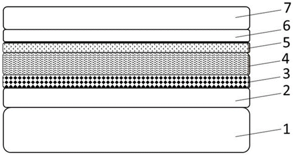 Solar battery with functional areas prepared by means of digital-exponential hybrid doping mode and preparation method of solar battery