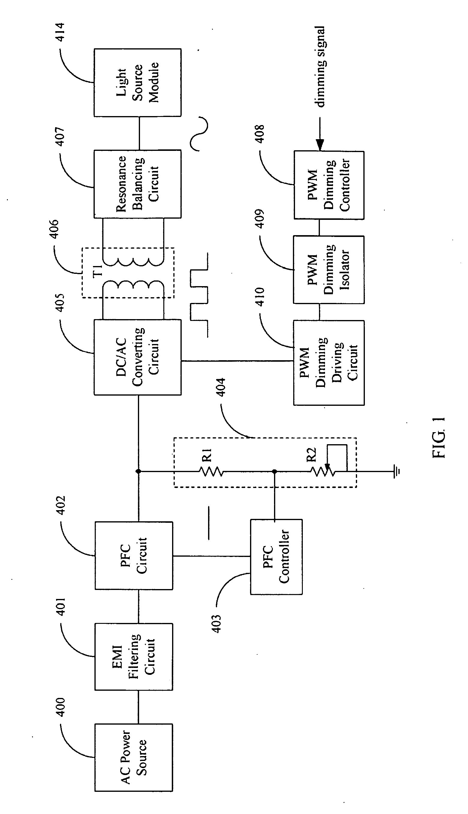 Light source driving device