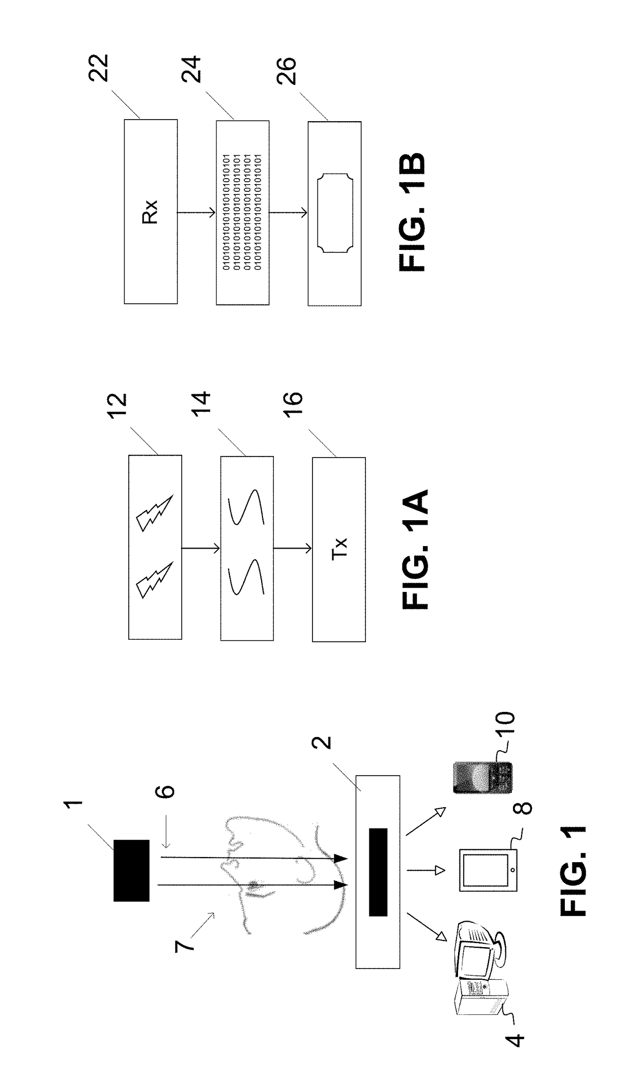 Low-dose x-ray imaging system