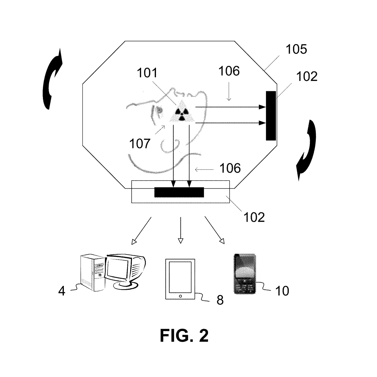 Low-dose x-ray imaging system