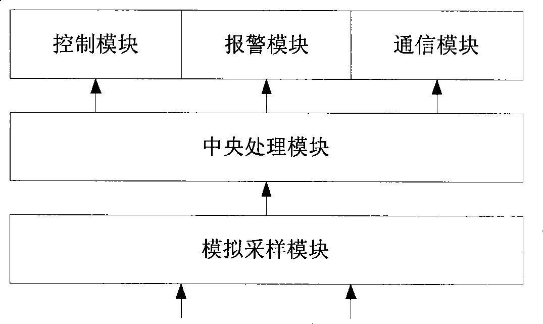 Neutral point grounding resistor plant for electrical power system