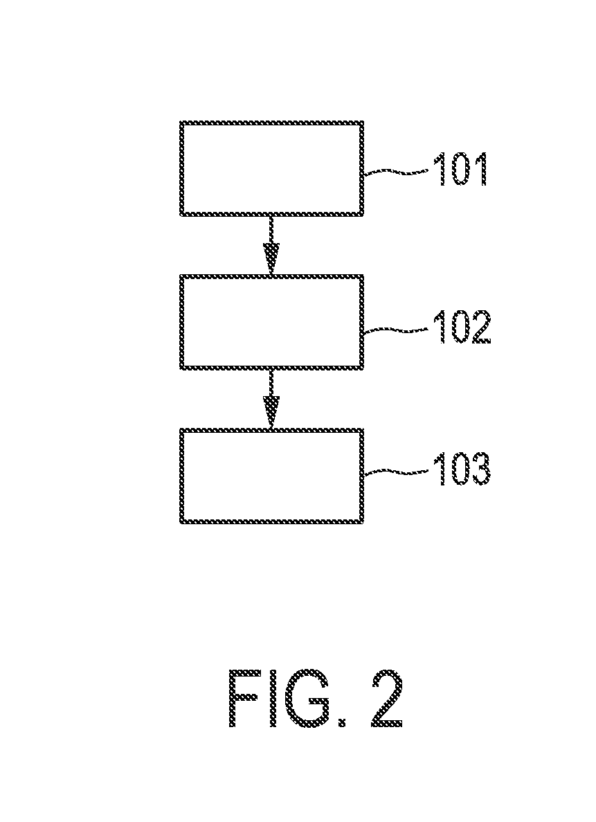 Detection device for detecting photons emitted by a radiation source