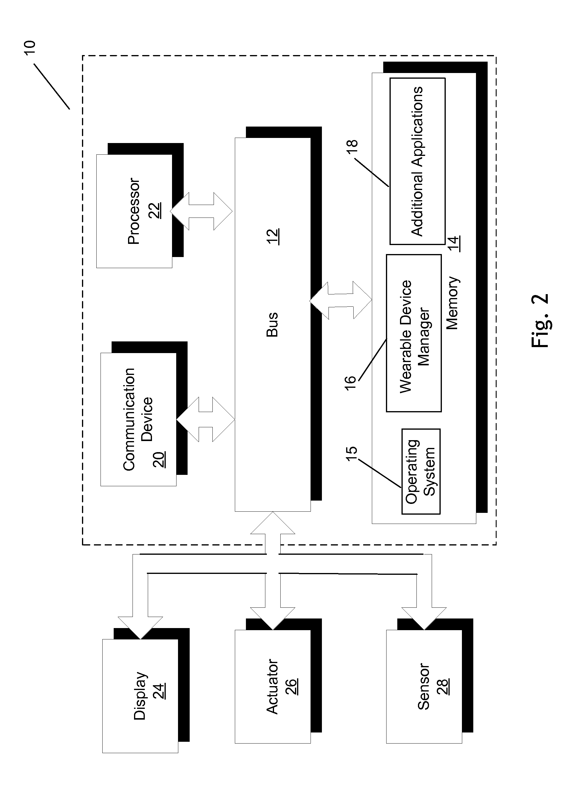 Wearable device manager