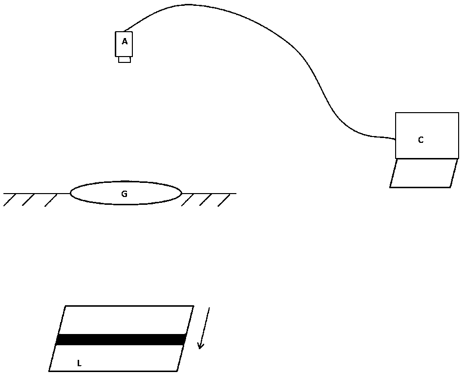 Optical element defect detection method based on machine vision technology