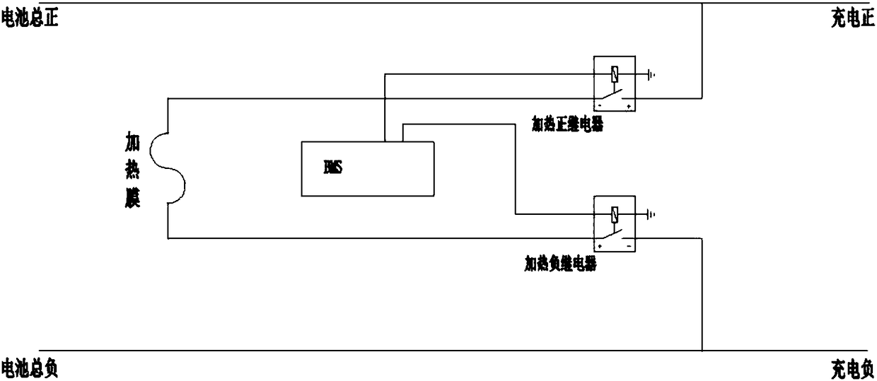 Method and device for prolonging service life of heating relay