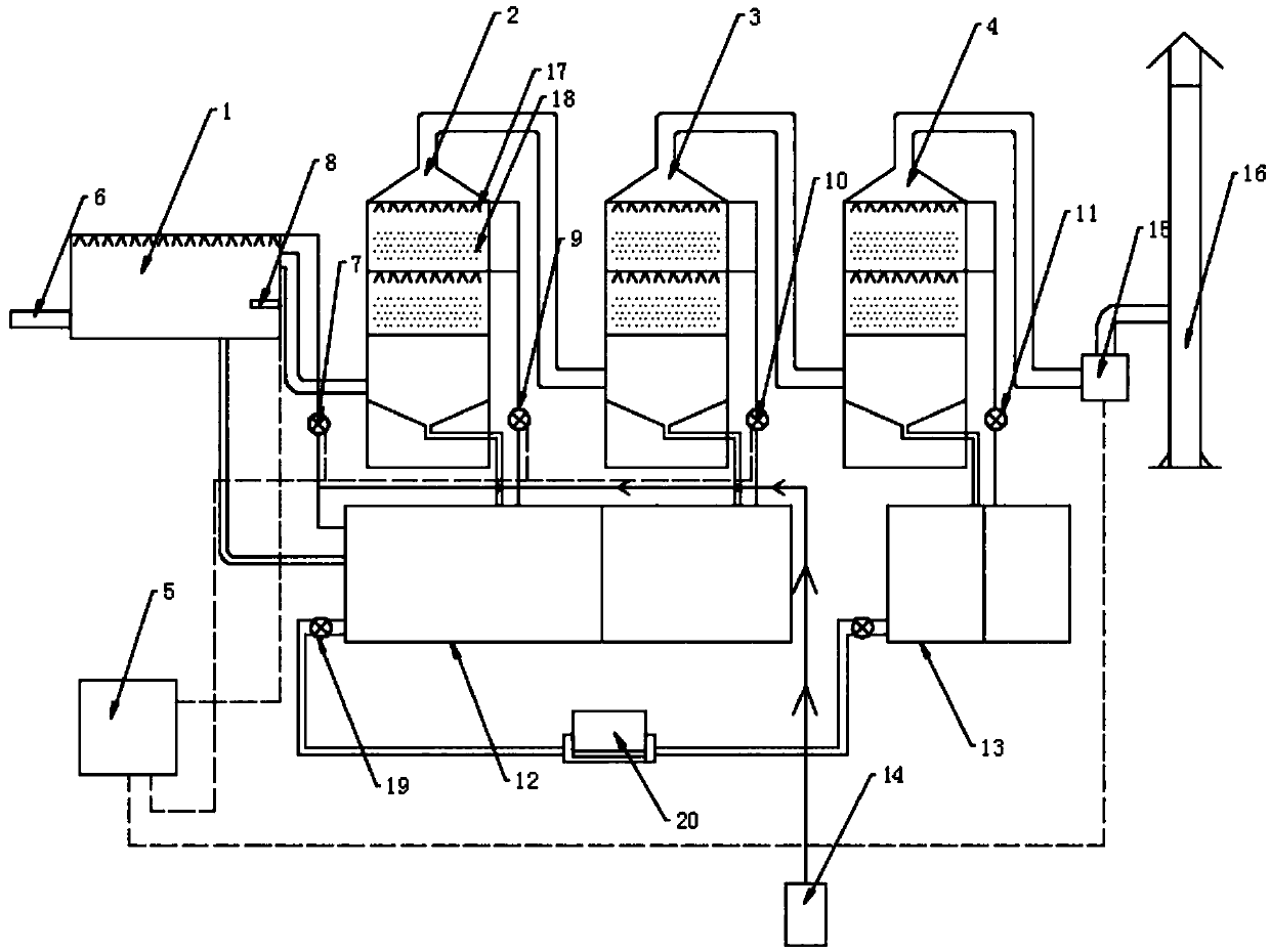 Treatment device for fume generated in conversion process of vanadium pentoxide by ammonium metavanadate