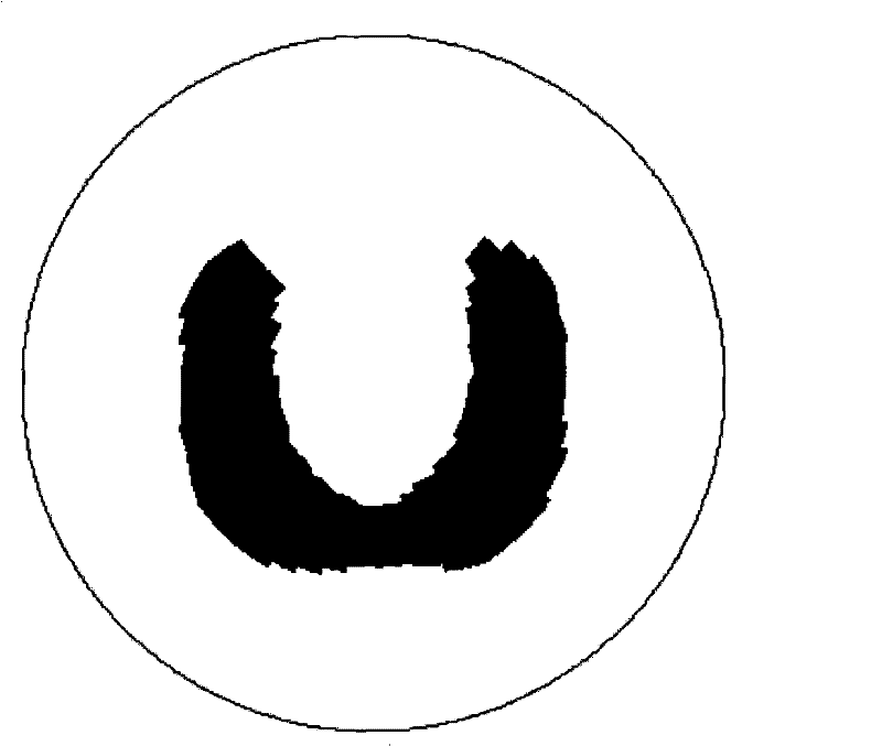 Direct image reconstruction method based on capacitance tomography of round sensor