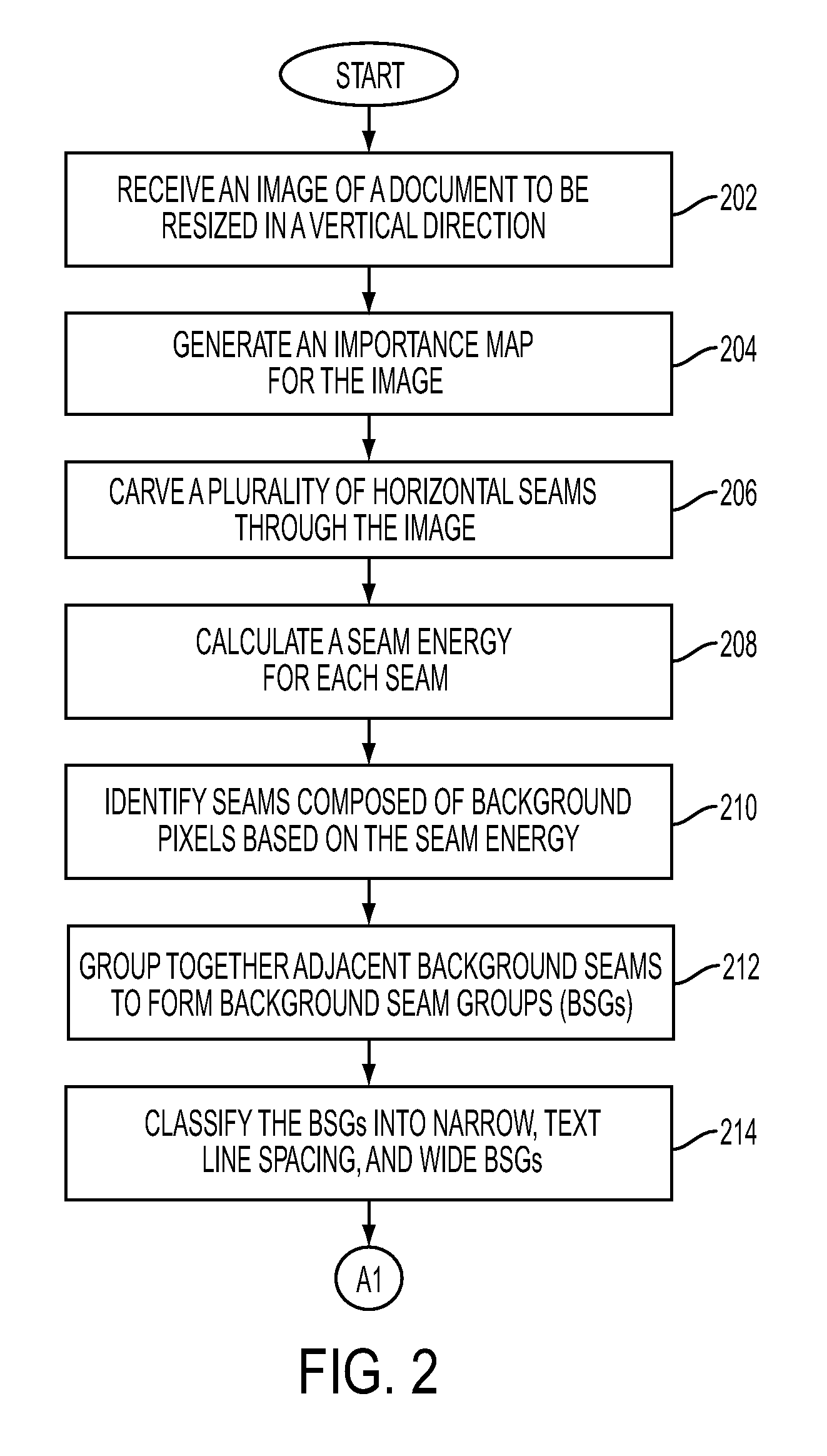 Resizing a digital document image via background content removal