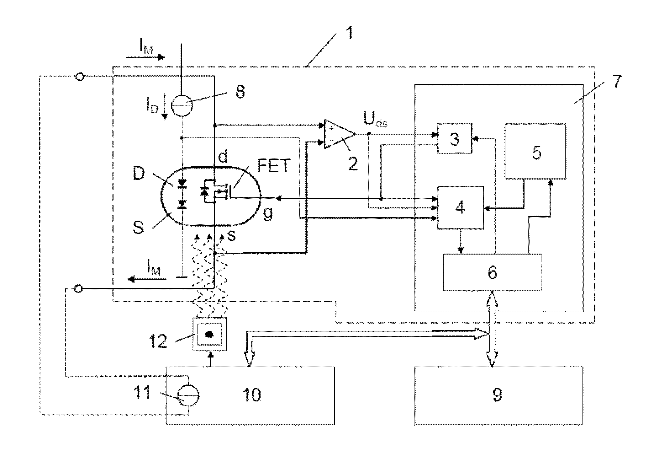 Method for measuring an electrical current and apparatus for this purpose