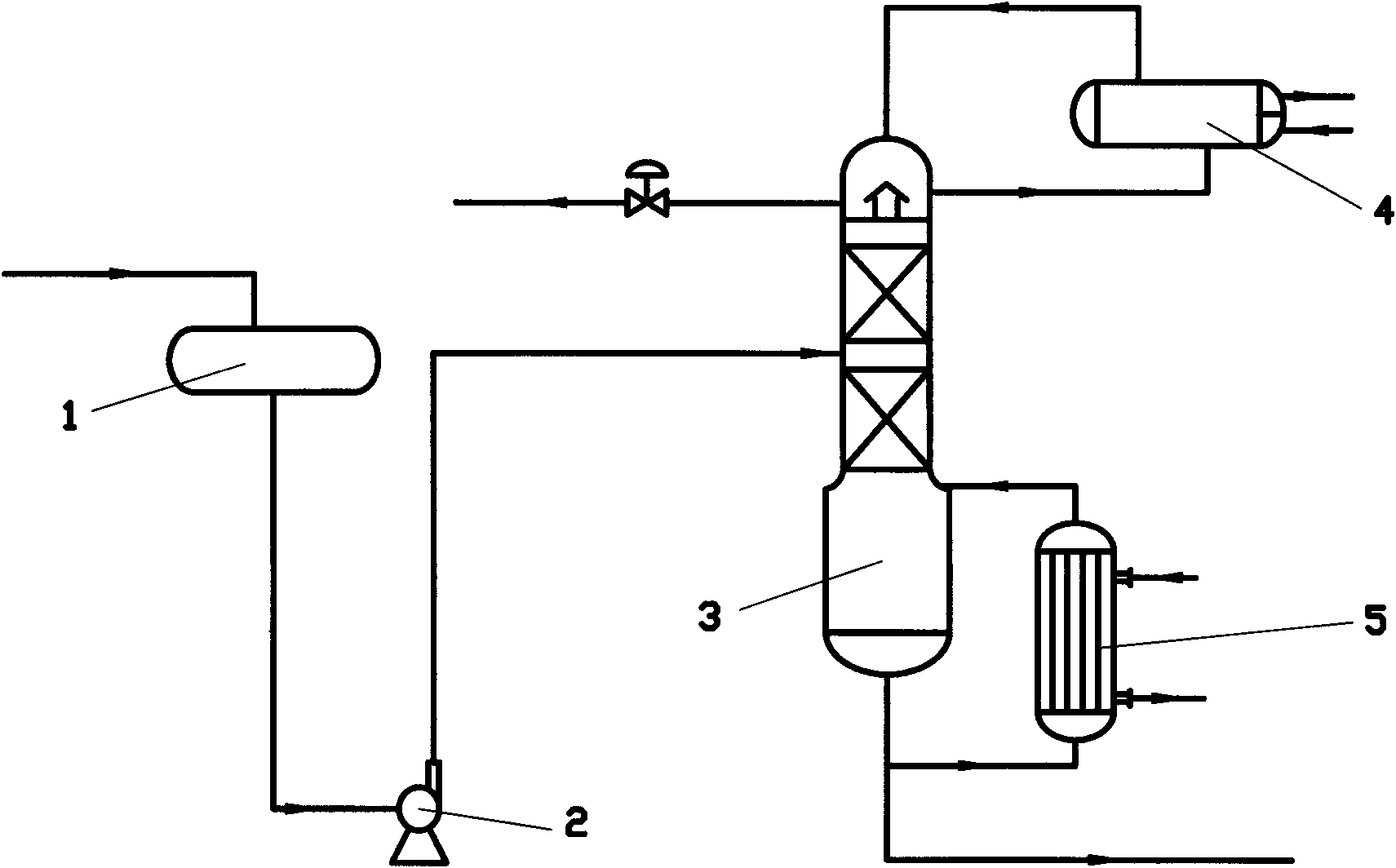 Method for recycling ammonia from raw morpholine