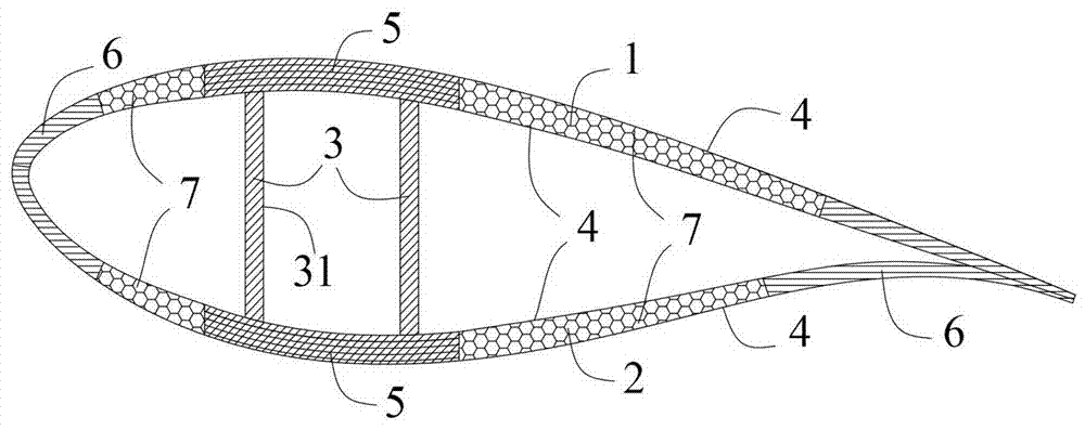 Main bearing beam for large wind power blade, mixed spar composite material wind power blade and preparing method of mixed spar composite material wind power blade