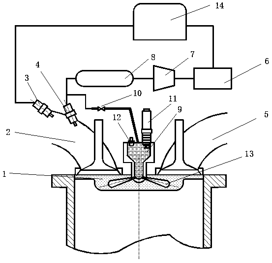 Combustion organization method of methanol/alcohol hydrogen fuel internal combustion engine and application thereof