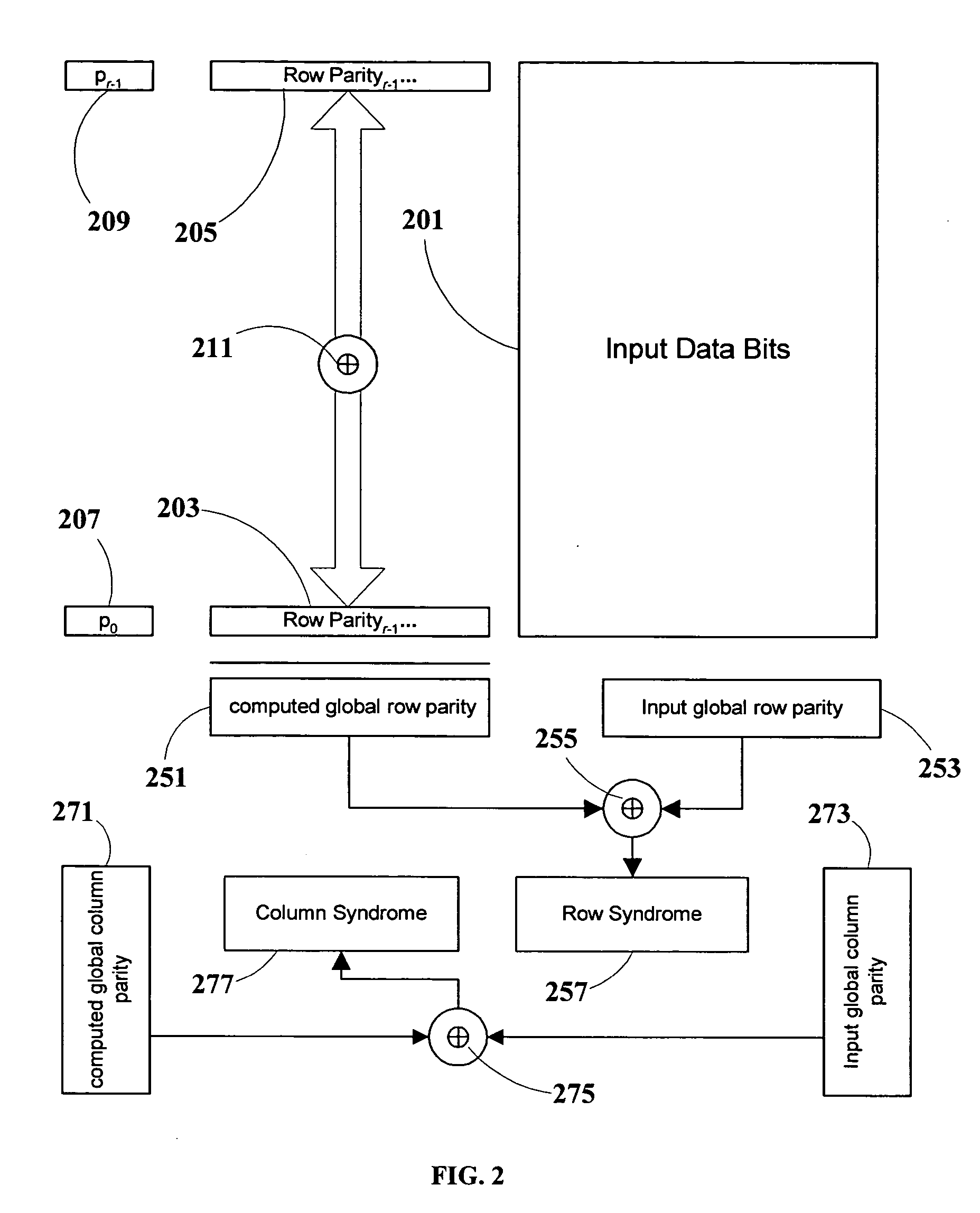 Compact high-speed single-bit error-correction circuit