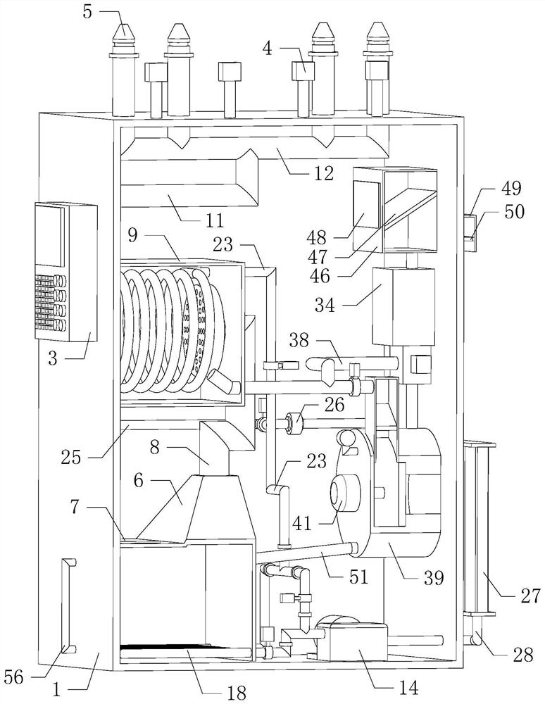 Workshop temperature and humidity monitoring automatic adjusting equipment