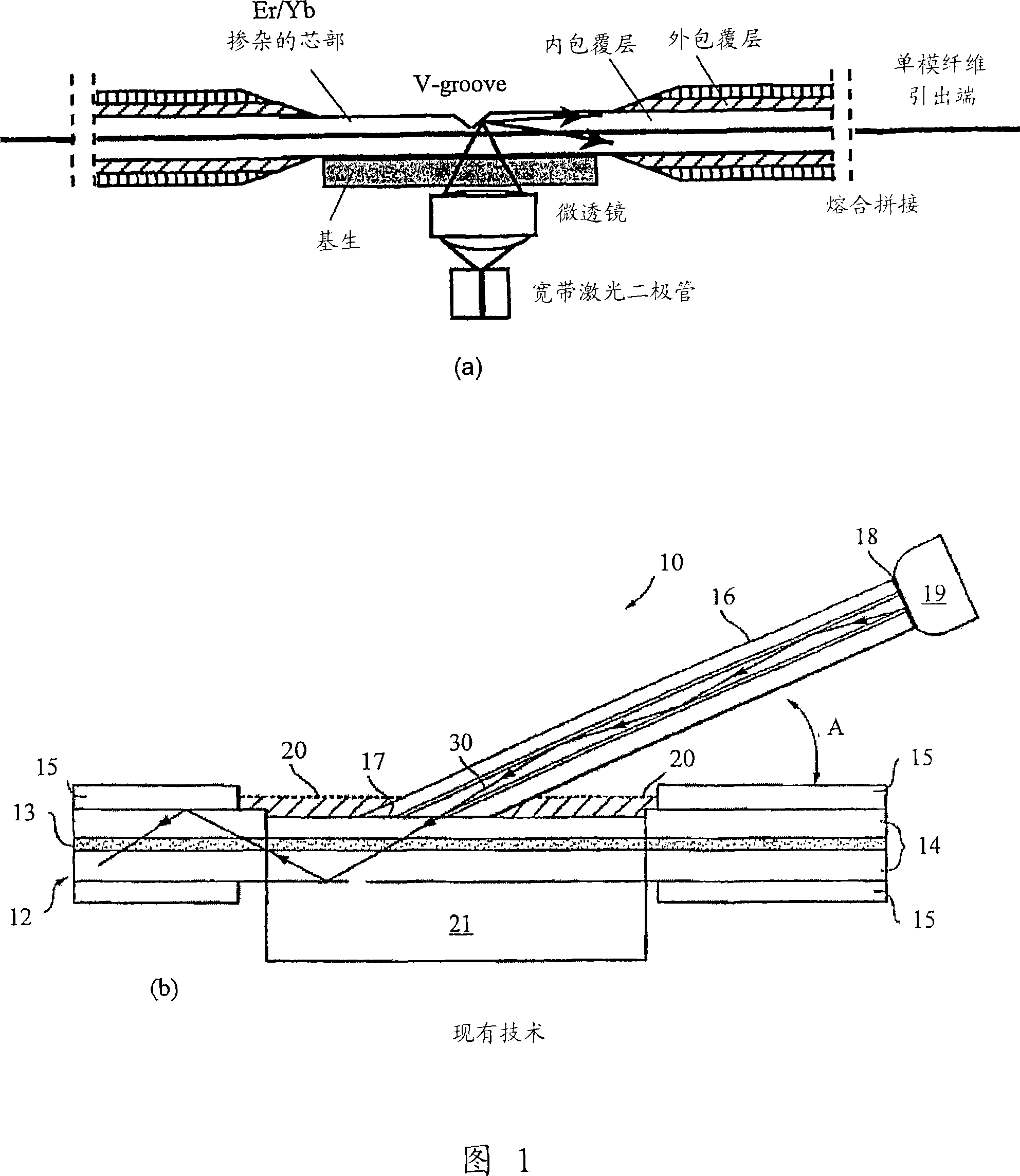 Optical fibre bundle processing method