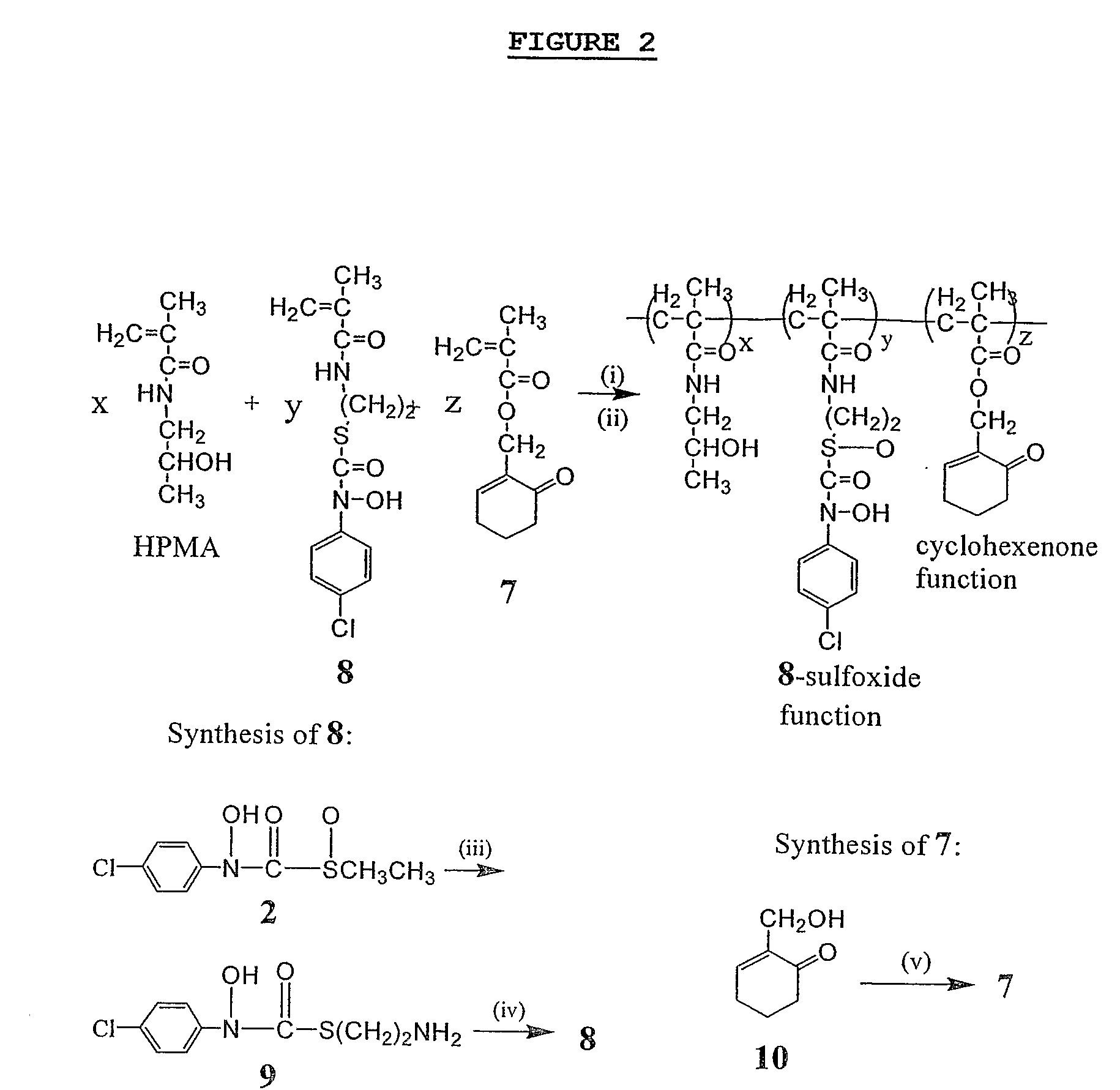 Macromolecular Gsh-Activiated Glyoxylase I Inhibitors