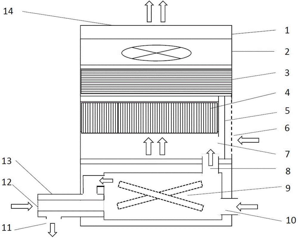 Total heat exchange fresh air system and indoor purification coupled air cleaning device