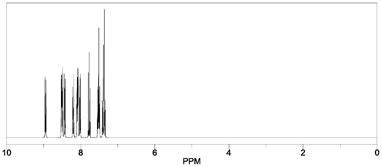 Heterocyclic compound, synthetic method thereof and organic light-emitting diode containing compound